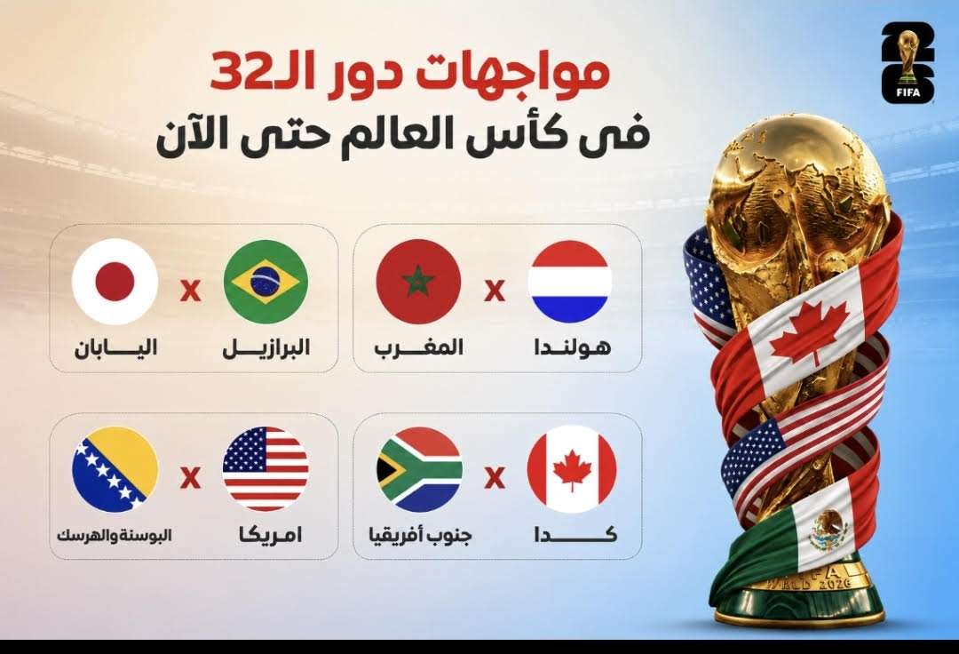 اكتمال مواجهات دور الـ32 في كأس العالم… صدامات قوية أبرزها المغرب أمام هولندا والبرازيل ضد اليابان