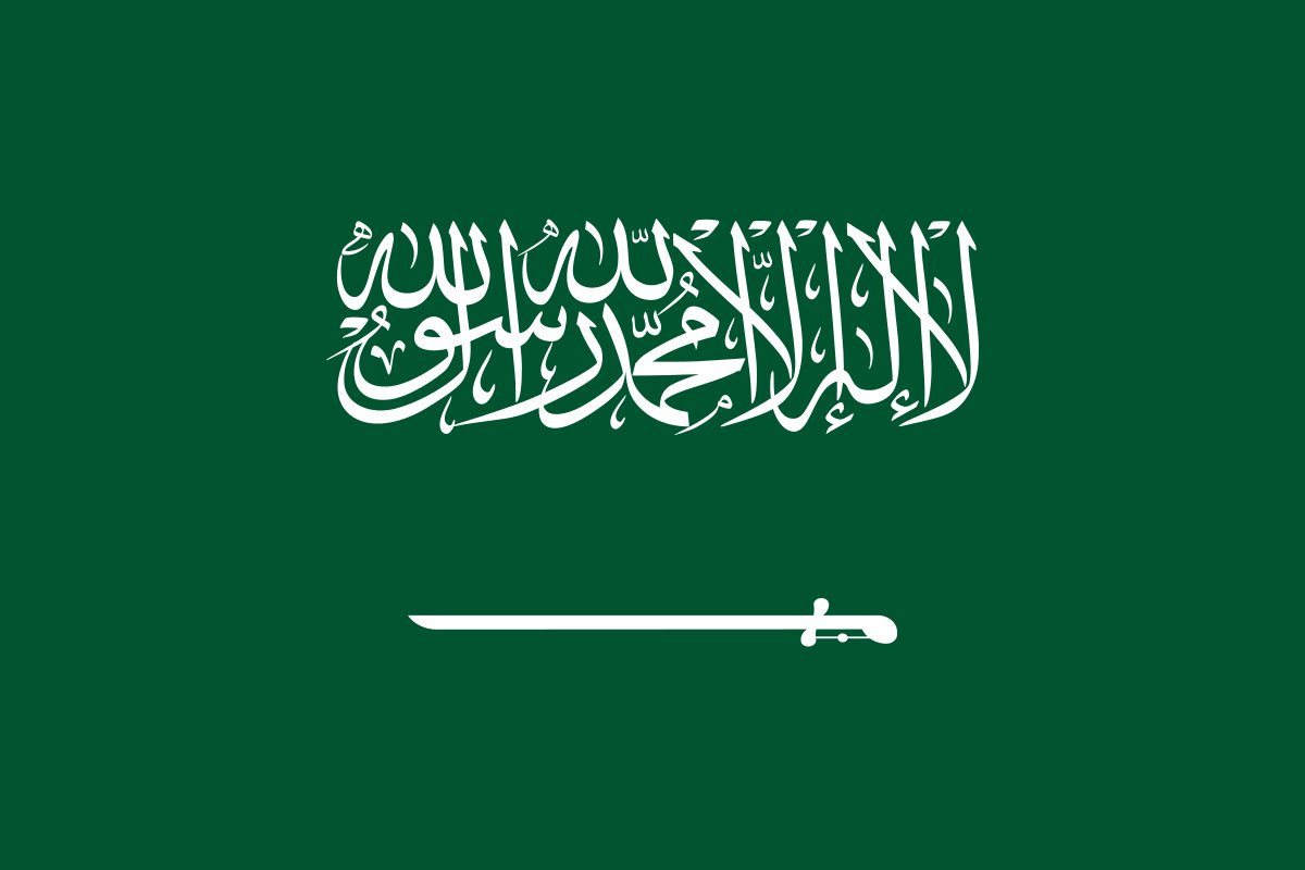  تقارير استخبارية تكشف تنسيقا بين الحوثيين وميليشيات عراقية والحرس الثوري لاستهداف المملكة